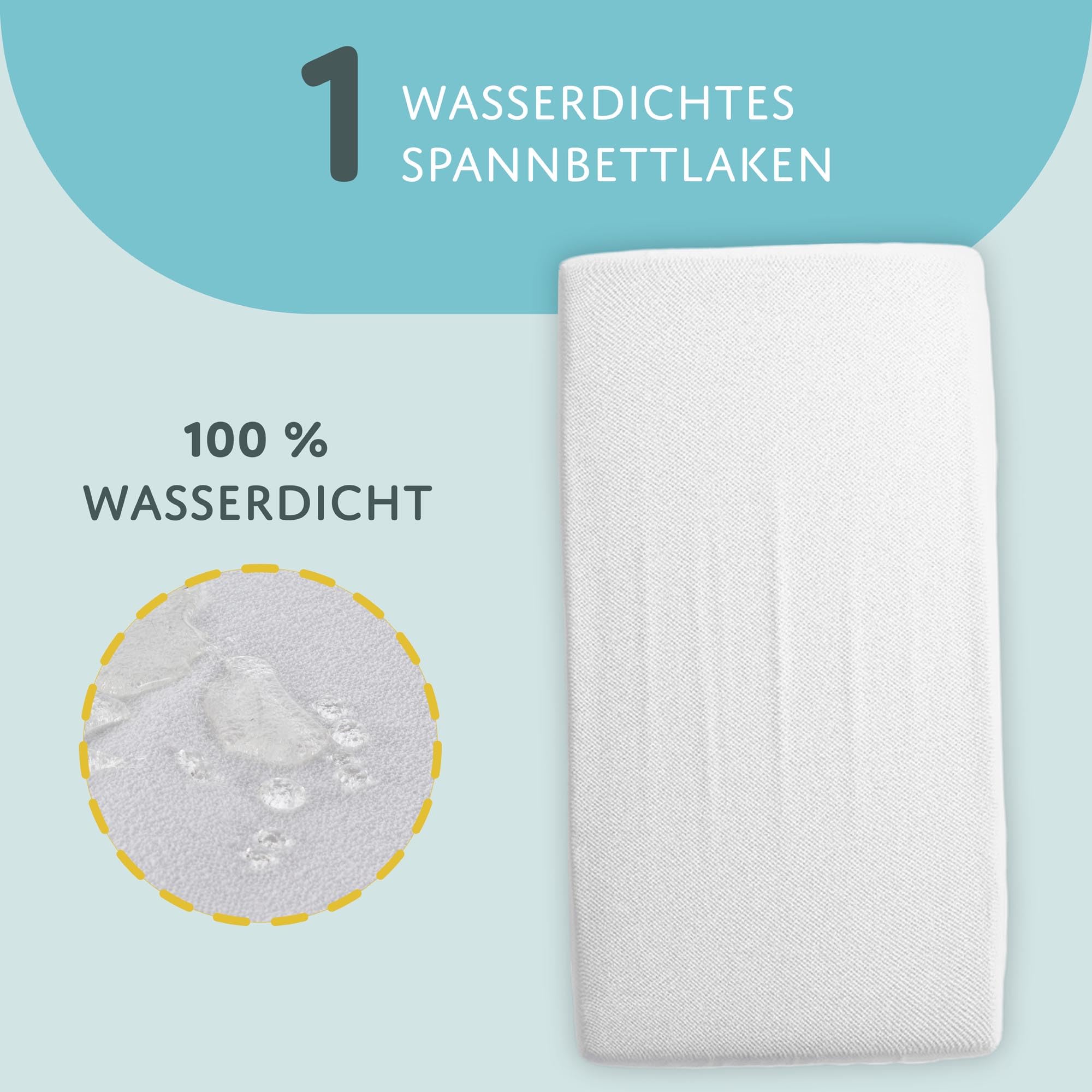 Lenzuola con Angoli per Lettino o Carrozzina Neonato Set: 2 Lenzuolo 120x60 cm e Coprimaterasso Impermeabile - lenzuolino Cotone per Materasso Bambino Culla Navicella o Passeggino 120 x 60
