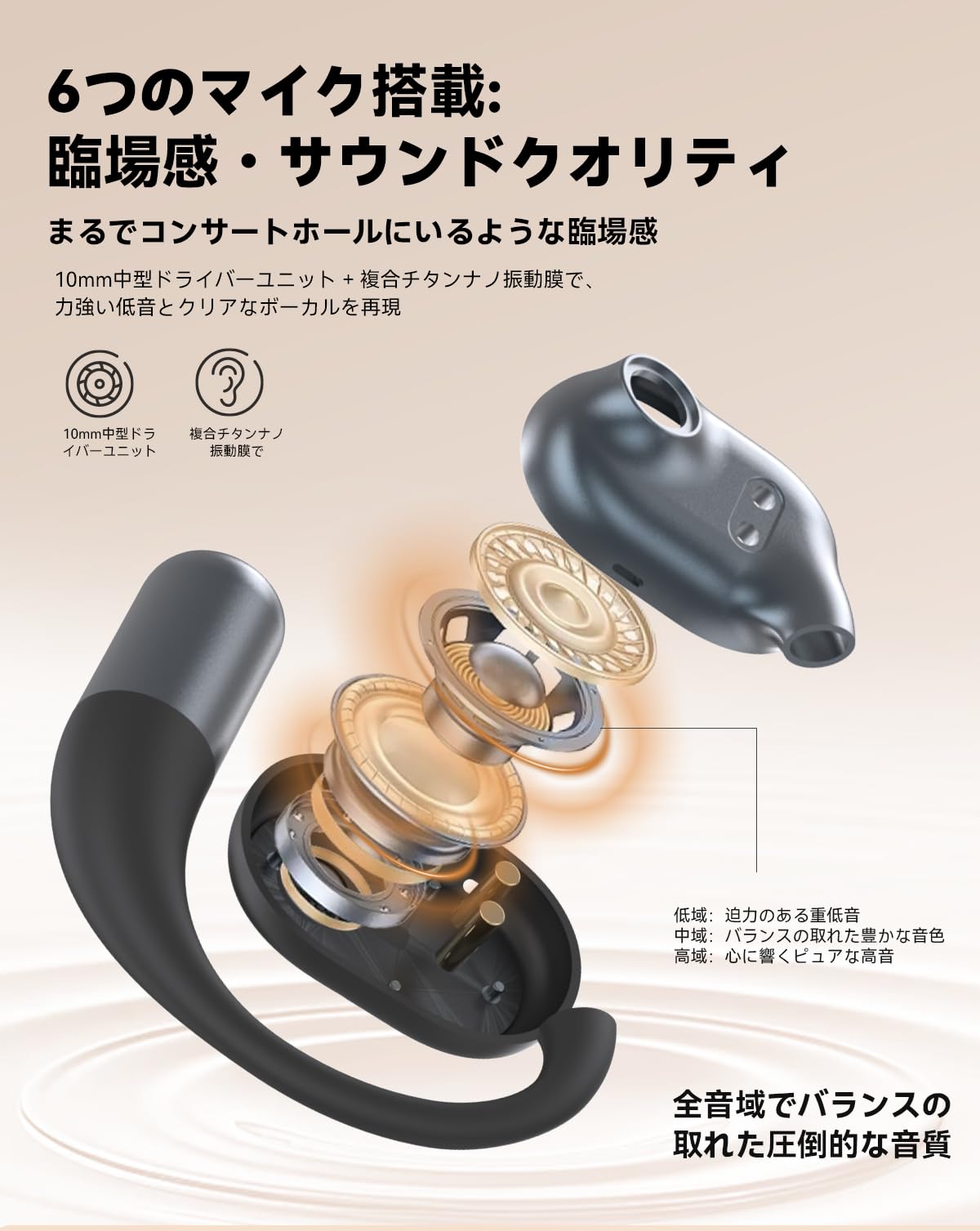 Amazon.co.jp: bluetooth ワイヤレスイヤホン 6つシリコンマイク搭載
