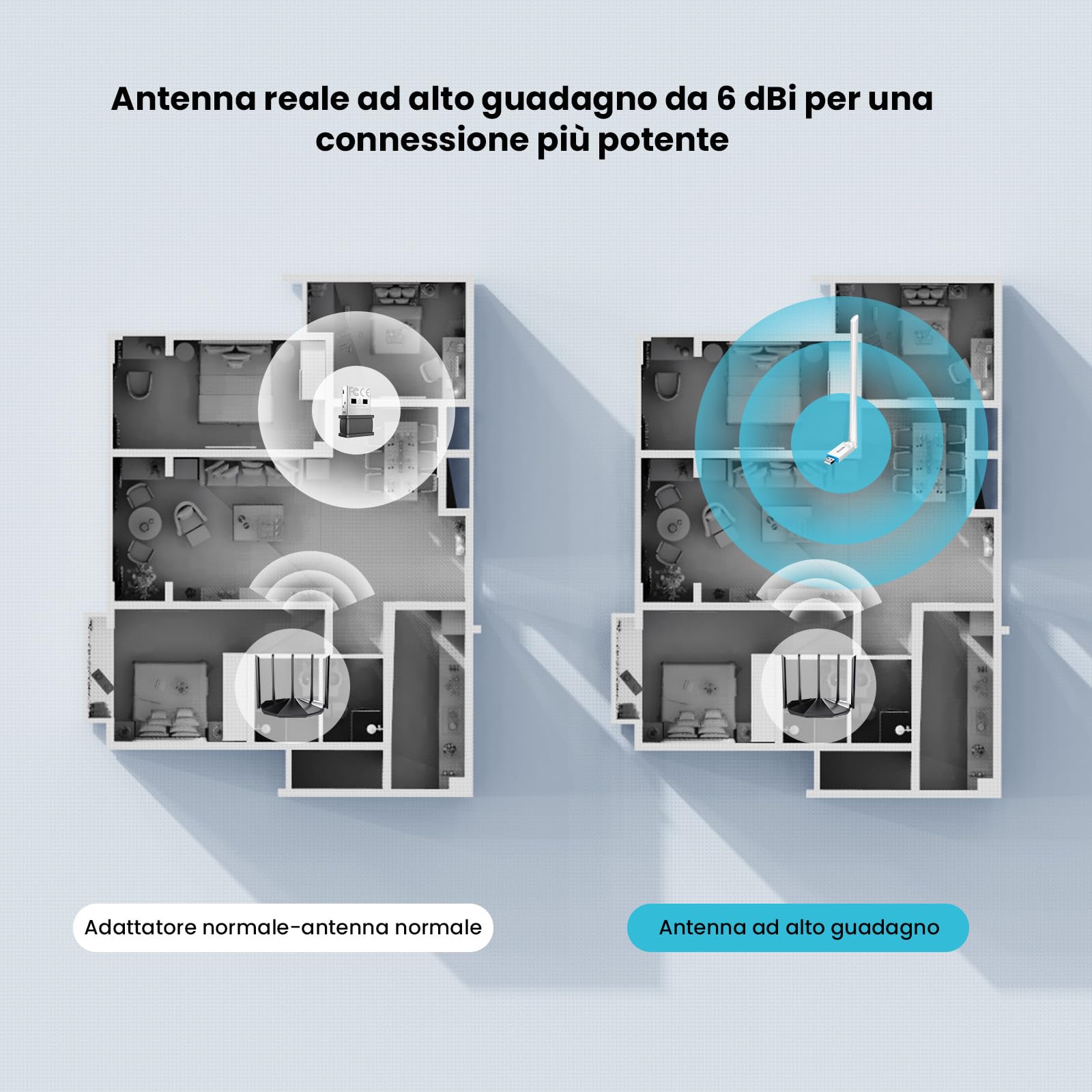 Tenda U2 V5.0 WiFi 6 USB AX300, 2.4G/286Mbps, Antenna 6dBi, Antenna Wi-Fi Usb per PC, Compatibile con Windows 7/10/11/Linux 3.1+/UOS, USB2.0