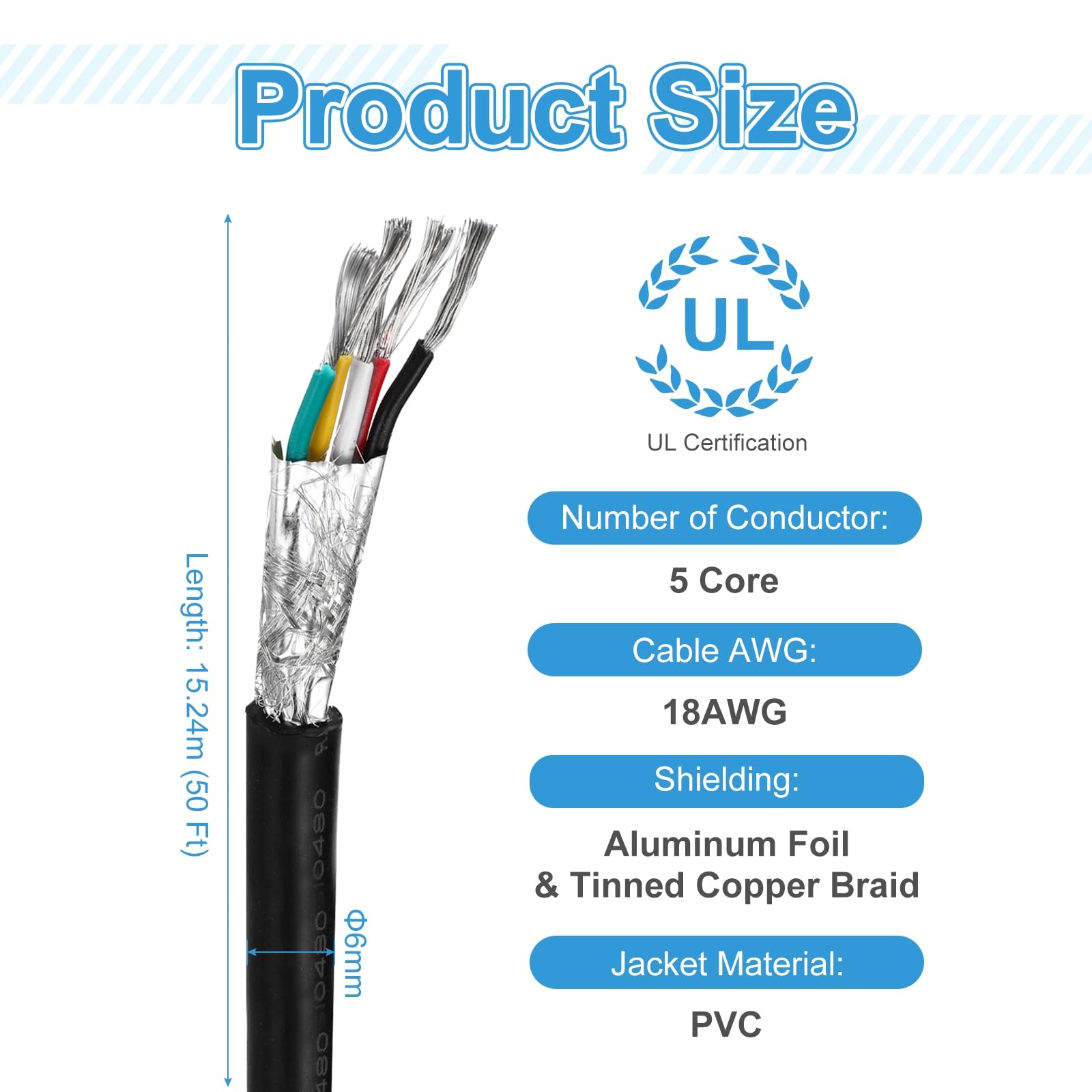 sourcing map 1 cavo schermato UL2464, 18 AWG, 15,24 m, 300 V, 5 conduttori, in PVC, con schermatura a doppio strato per elettrodomestici, cablaggio automobilistico