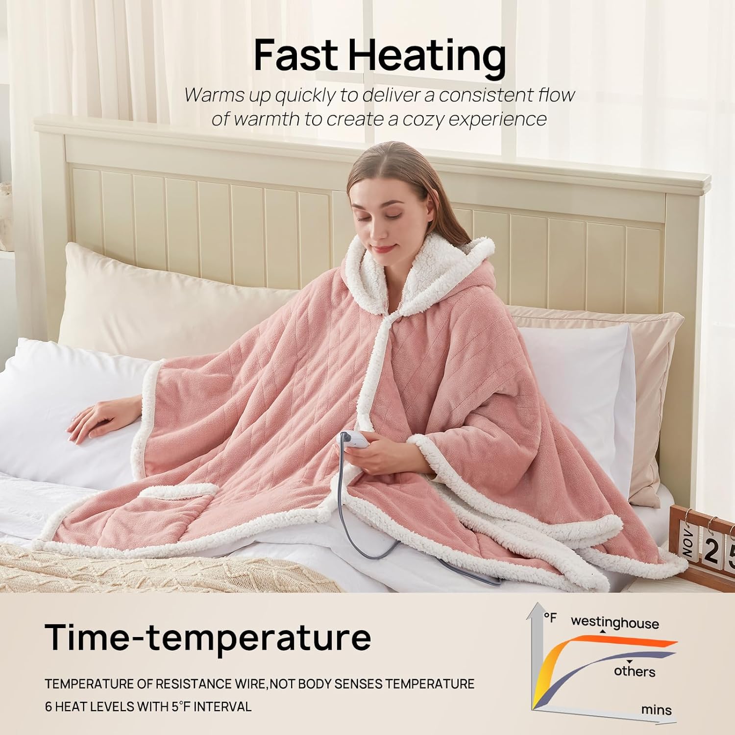Westinghouse Wearable Heated Throw Blanket, Electric Heated Wrap Poncho Shawl with Pockets, 6 Heating Levels & 2 to 10 Hours Time Settings, 50 x 60 Inch, Pink - Image 5