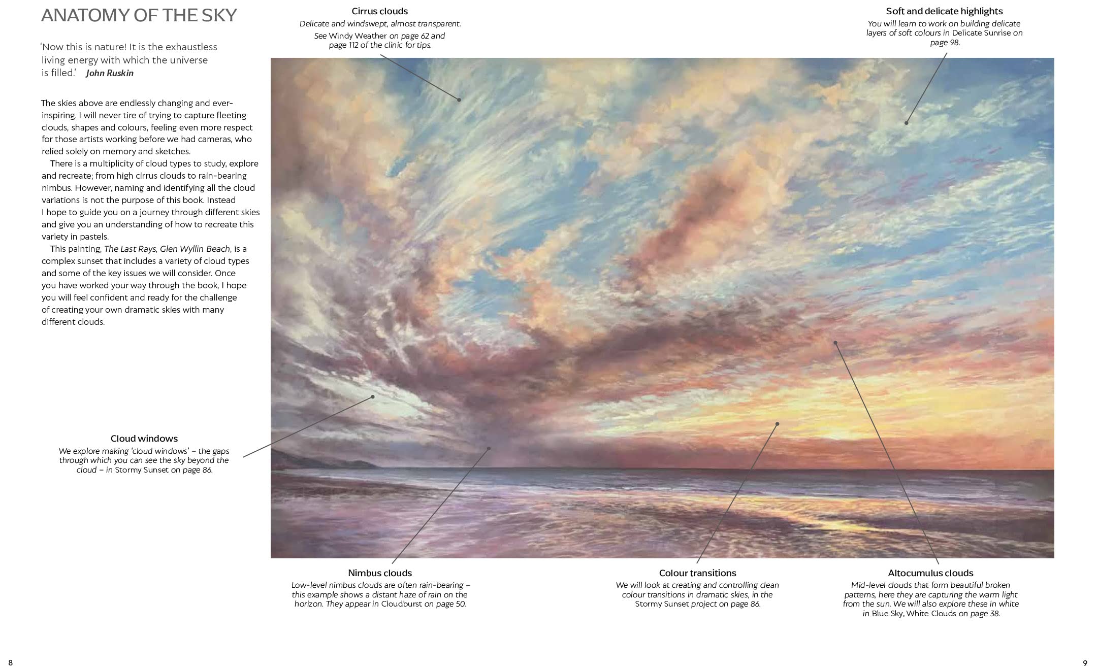 Painting Skies in Pastel: Creating Dramatic Clouds and Atmospheric Skyscapes