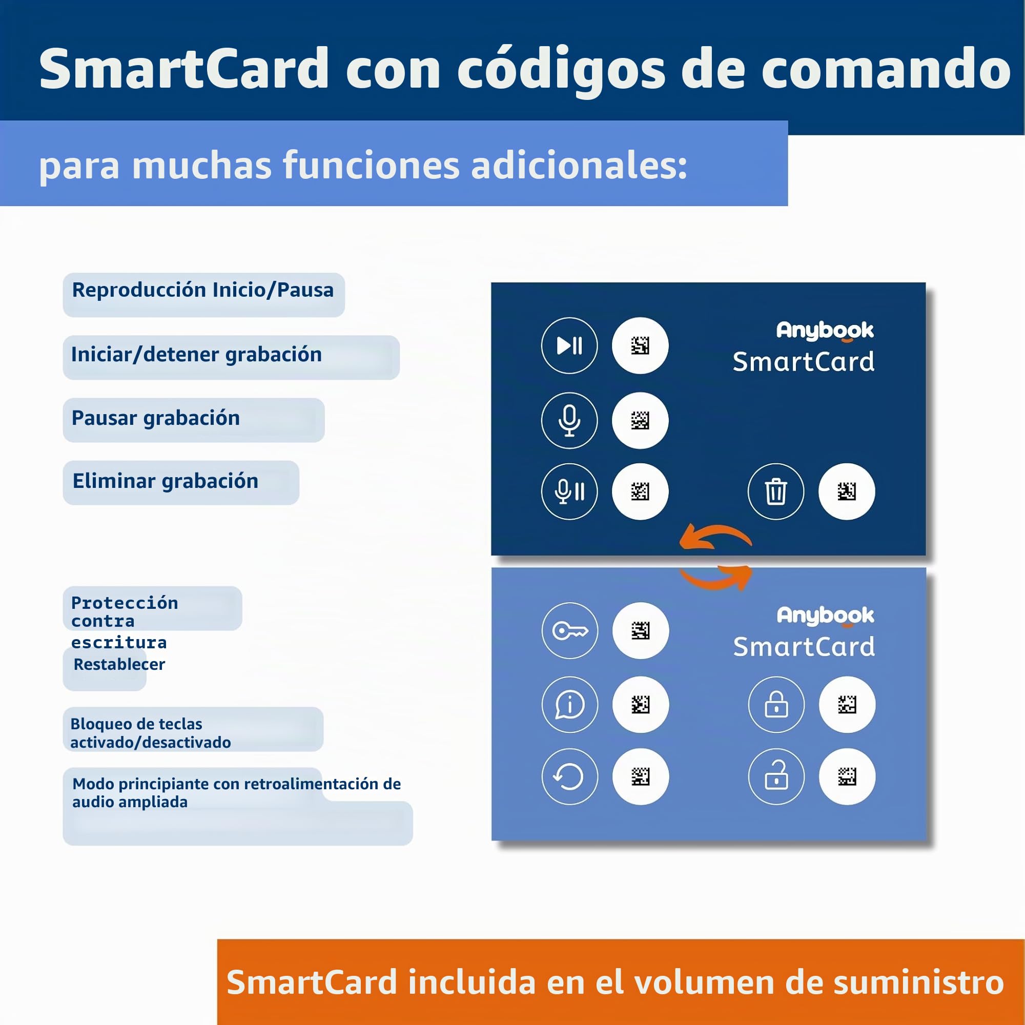 El lápiz de audio con función de grabación y reproducción, como ayuda de aprendizaje para la escuela primaria secundaria, logopeda, lector de lápiz de reproducción individual (Anybook Pro