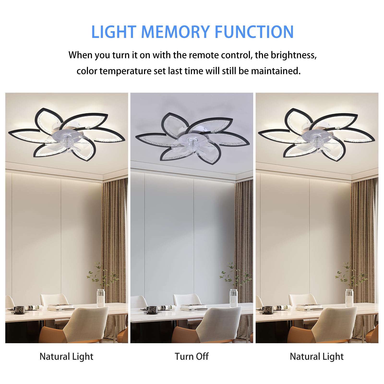 Deckenventilator mit Licht und Fernbedienung, Moderner Dimmbar LED Deckenventilator, Leiser Reversibler Motor mit Einstellbarer Windgeschwindigkeit für Wohnzimmer, Schlafzimmer, 78 cm Schwarz