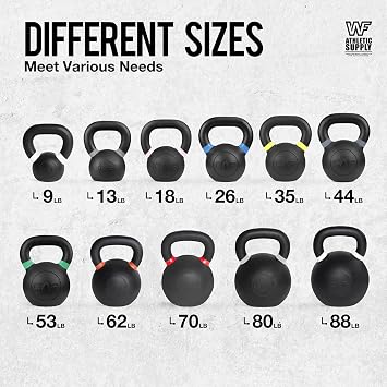WF Athletic Supply Powder Coated Kettlebells, Black Matte Kettlebell Weights for Strength Training, Conditioning and Functional Fitness, LB and KG Markings