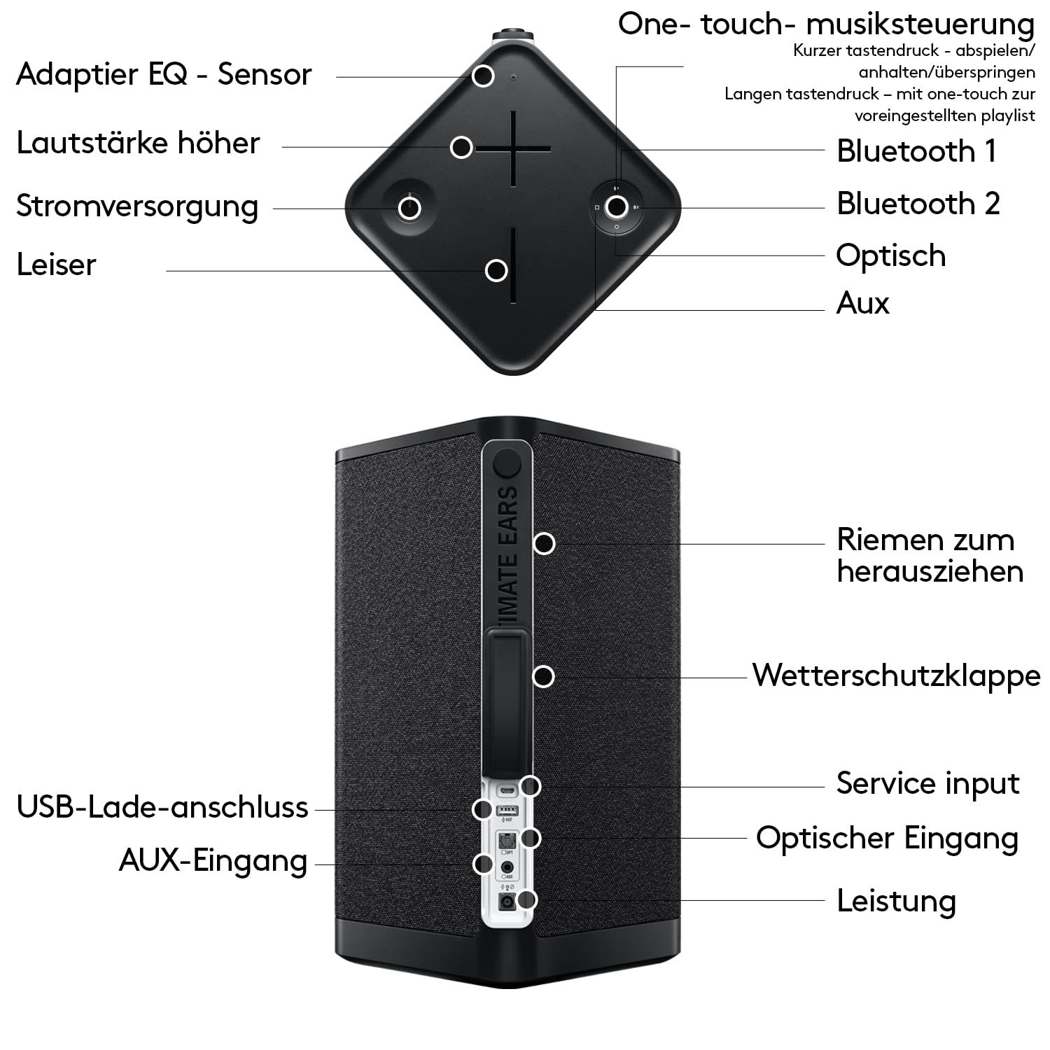 Ultimate Ears HYPERBOOM Tragbarer Bluetooth-Lautsprecher | Lauter kabelloser Lautsprecher mit starkem Bass, Wasserabweisend IPX4, 45 m Reichweite, 24 Stunden Akkulaufzeit - Schwarz
