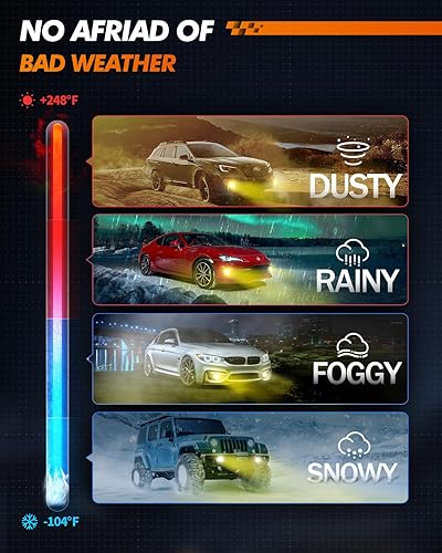 Vista 47 de SEALIGHT Bombillas LED antiniebla H11 o DRL, 600 % de brillo antiniebla LED para automóviles, iluminación de 360°, 6500 K, blanco frío, 4.0 chips