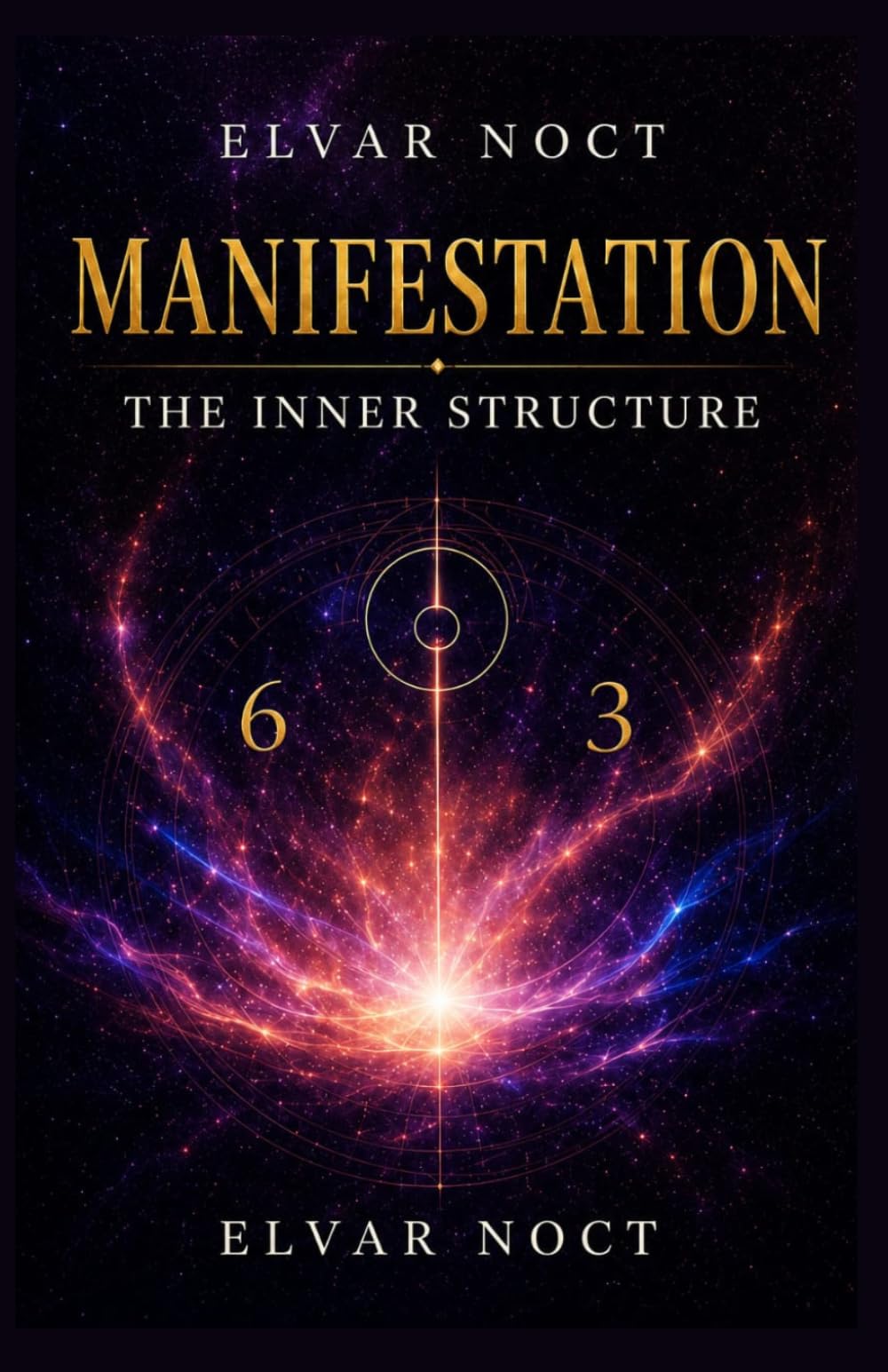 Manifestation: The Inner Structure: The Silent Architecture of Identity, Belief, and Lasting Change