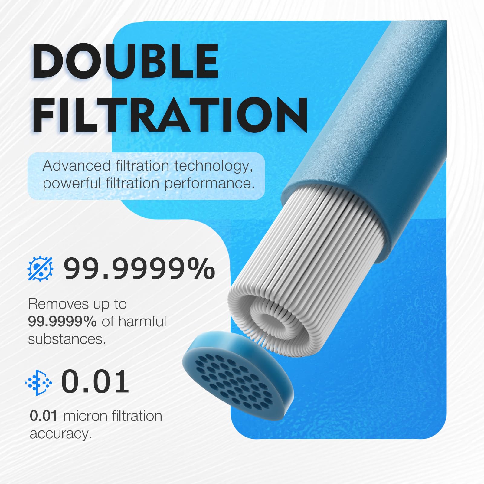Filtro Acqua Portatile - Filtro dell'acqua personali con capacità di filtraggio di 1000 L Filtro acqua potabile per campeggio sopravvivenza emergenza ecc. (Blu * 3)