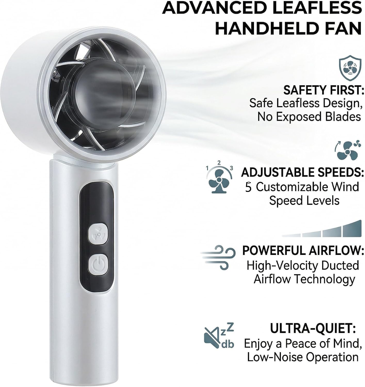 Handheld Fan 4000mAh,Portable Personal Fan with 5 Speeds&LED Digital Display,9-12H Long Battery Life,Turbo Brushless Motor,Strong Wind Rechargeable Fan for Home Office Outdoor Travel (white) image 2
