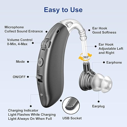 Miniatura 2 de Audífonos para personas mayores recargables audífonos para adultos con cancelación de ruido amplificadores auditivos digitales para pérdida auditiva