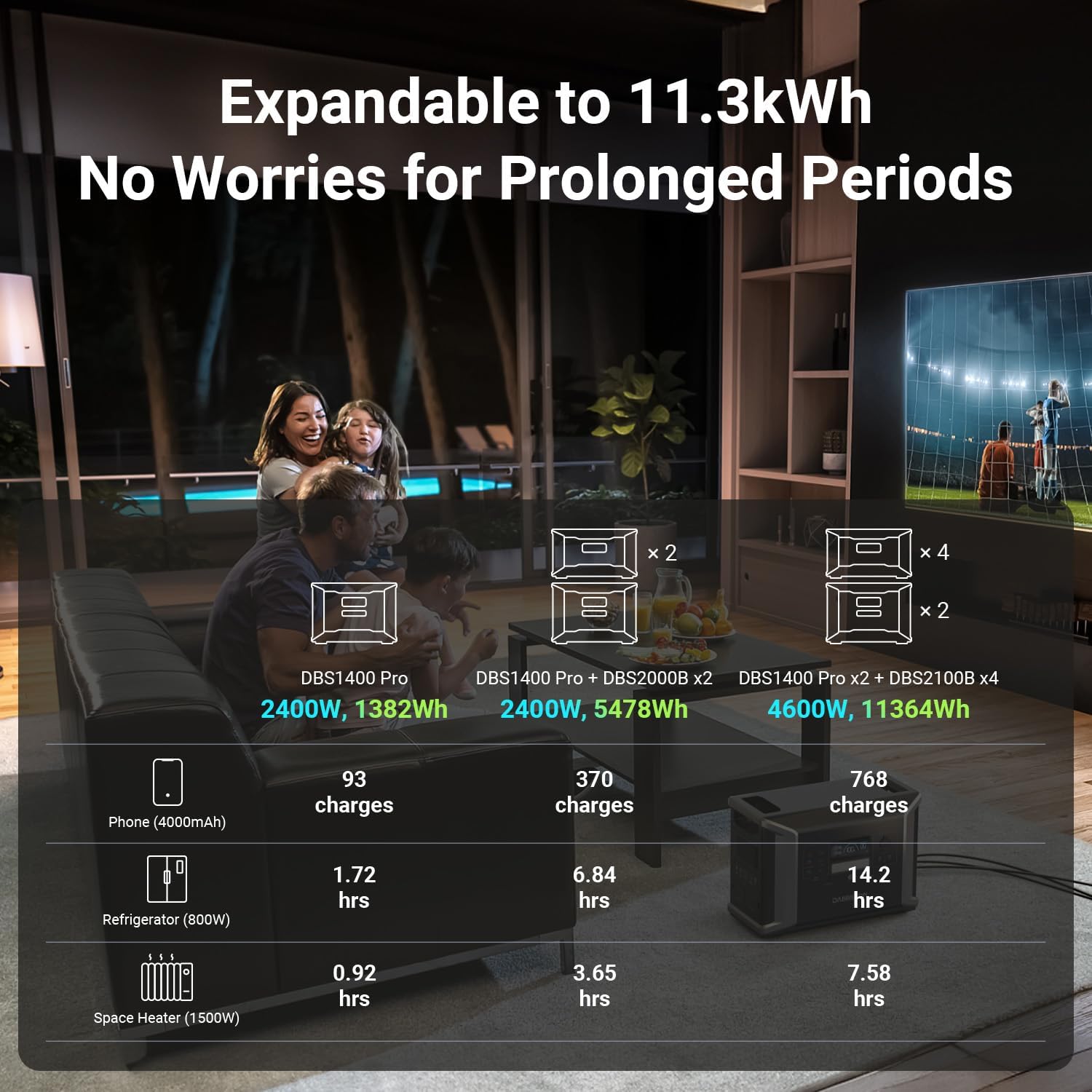Dabbsson DBS2100B Capacity Expansion