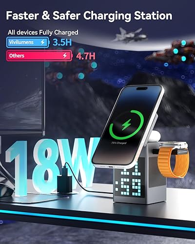 Miniatura 3 de Vivilumens Cargador inalámbrico 3 en 1, altavoz Bluetooth, pantalla de animación de píxeles, reloj despertador digital para Apple Mag Safe iPhone 17