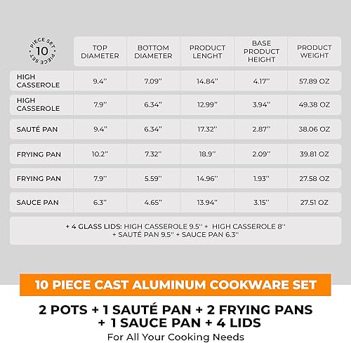 Miniatura 2 de BRA COOKWARE Efficient Pro - Juego de utensilios de cocina antiadherentes de 10 piezas, juego de ollas y sartenes de aluminio fundido con 2 ollas, 1