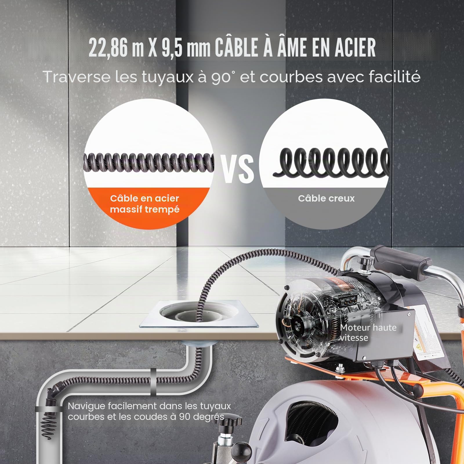 VEVOR Déboucheur Électrique de Canalisation 22,86 m x 0,95 cm Machine de Nettoyage Tuyaux sur Roues Alimentation Automatique Nettoyeur de Tubes, 8 Coupeurs, Commande à Pied par Air pour Tuyaux 5-10 cm