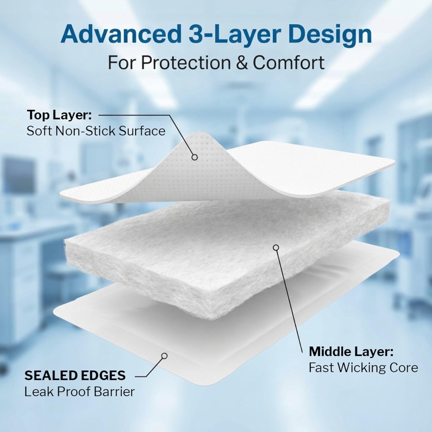 McKesson Sterile Abdominal- ABD Pads | 120-Pack, 5 x 9 Inches | Extra Absorbent & Thick, Individually Wrapped Wound Dressing, First AId Pads | Surgical-Grade, Nonstick- for Heavy Leakage, Post Op