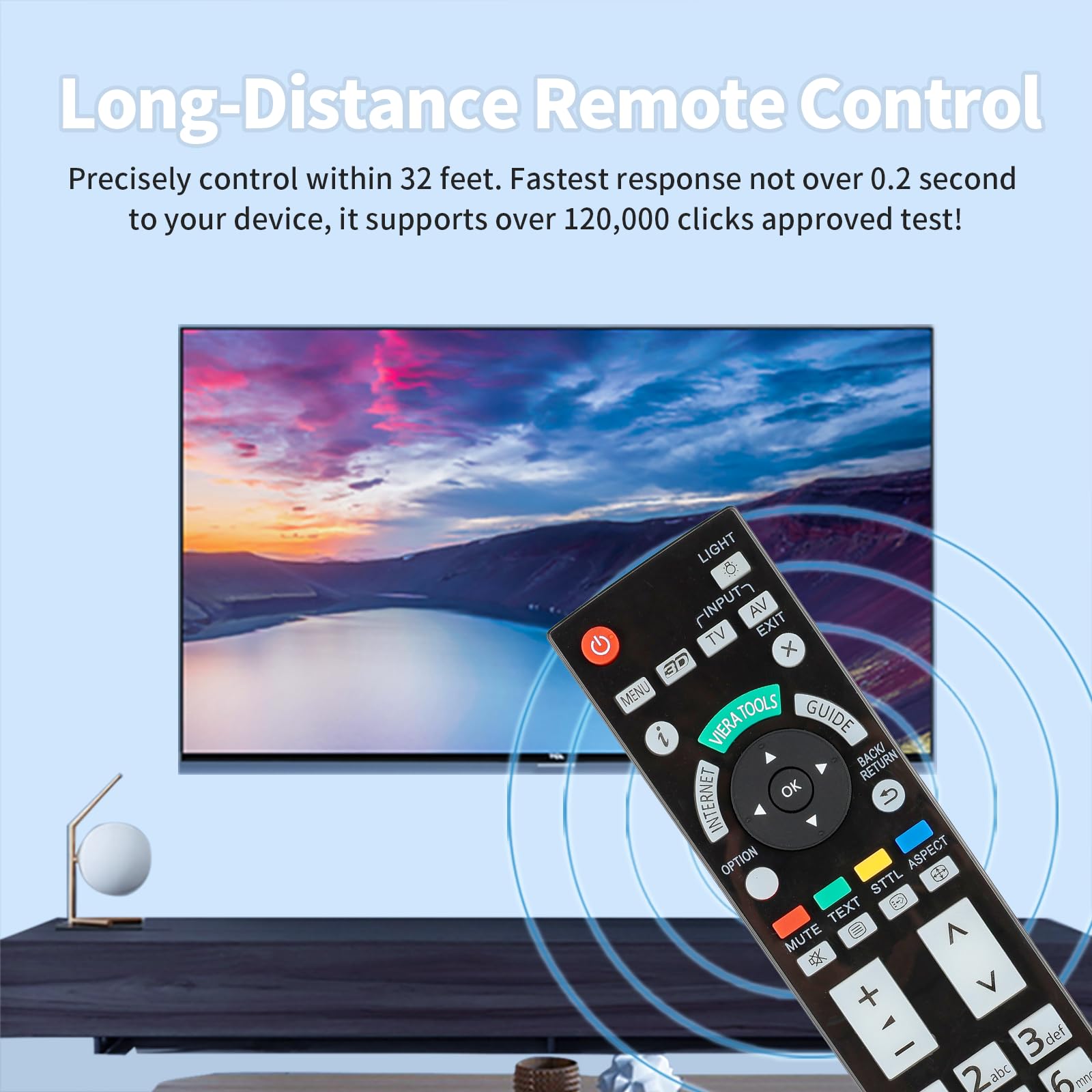 TÉLÉCOMMANDE RM-SERIES POUR Panasonic TX-L47DT50E EUR 36,78 - FR