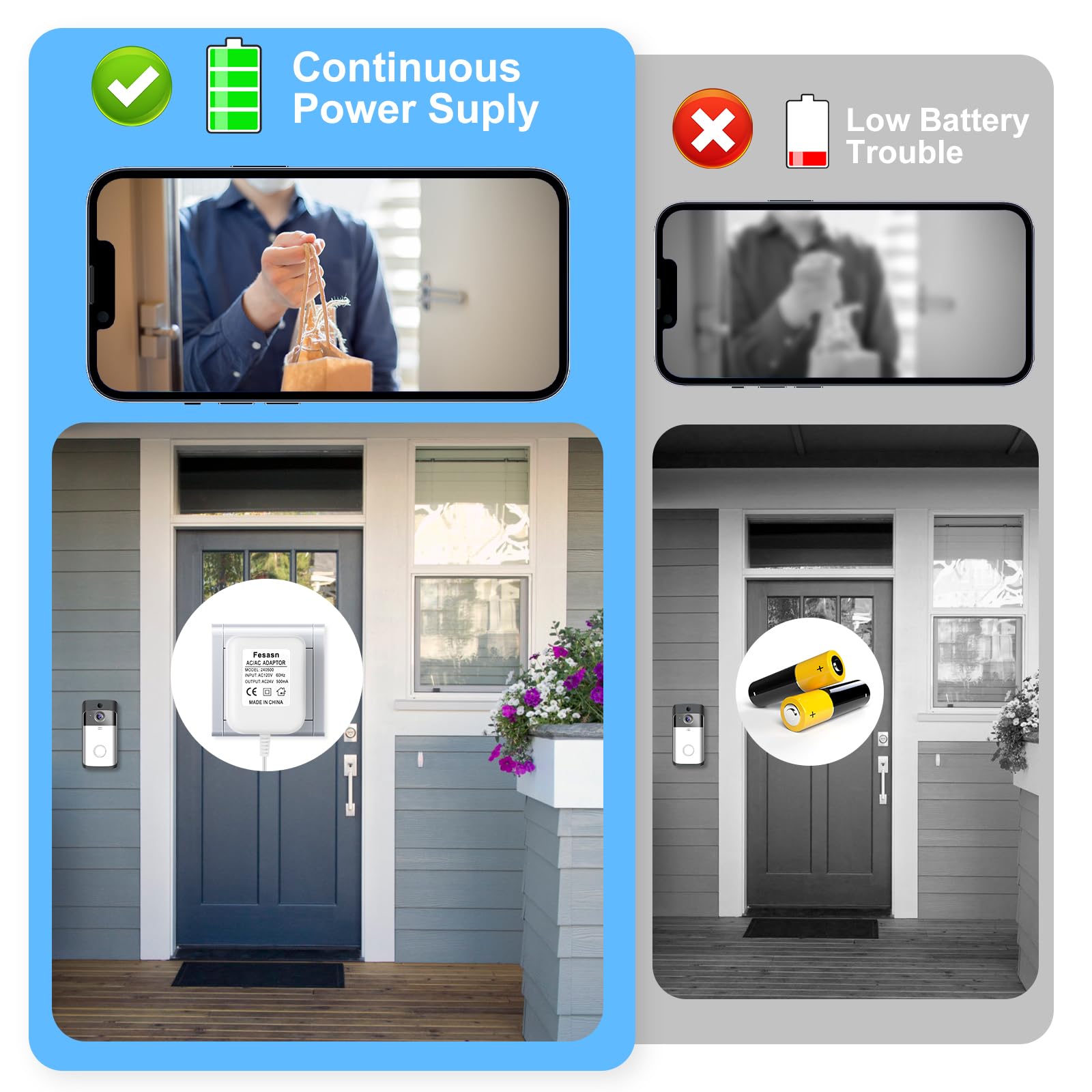 Ecobee Smart Smart Doorbell No Wiring Google Nest Thermostat 24V