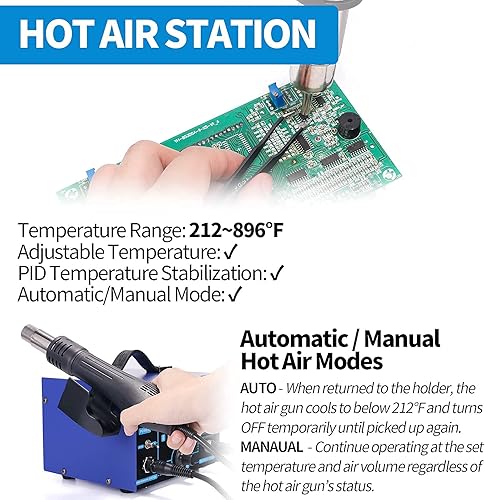 Miniatura 6 de YIHUA Paquete de estación profesional de soldadura y retrabajo 862BD+ con mango de repuesto YIHUA S118A para pistola de aire caliente (21 artículos)