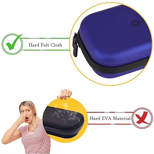 Miniatura 7 de CDBXPRG Funda para estetoscopio 3M Littmann, estetoscopio de transporte para estetoscopio MDF Acoustica Deluxe, soporte de viaje para estetoscopio