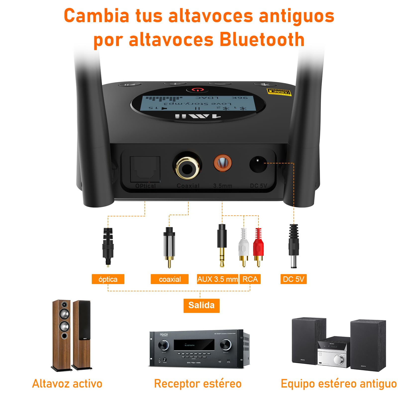 1Mii B06Pro+ Receptor Bluetooth 5.3 HiFi, Adaptador Audio Hi-Res LDAC, aptX Baja latencia/HD con Pantalla LCD, Salida Óptica AUX 3.5mm, Control Volumen, Largo Alcance 60m para Estéreo, Amplificador