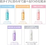 dプログラム（ディープログラム） アクネケアローションMBの商品画像