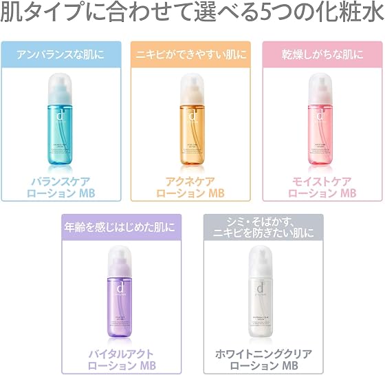 dプログラム（ディープログラム） アクネケアローションMBの商品画像