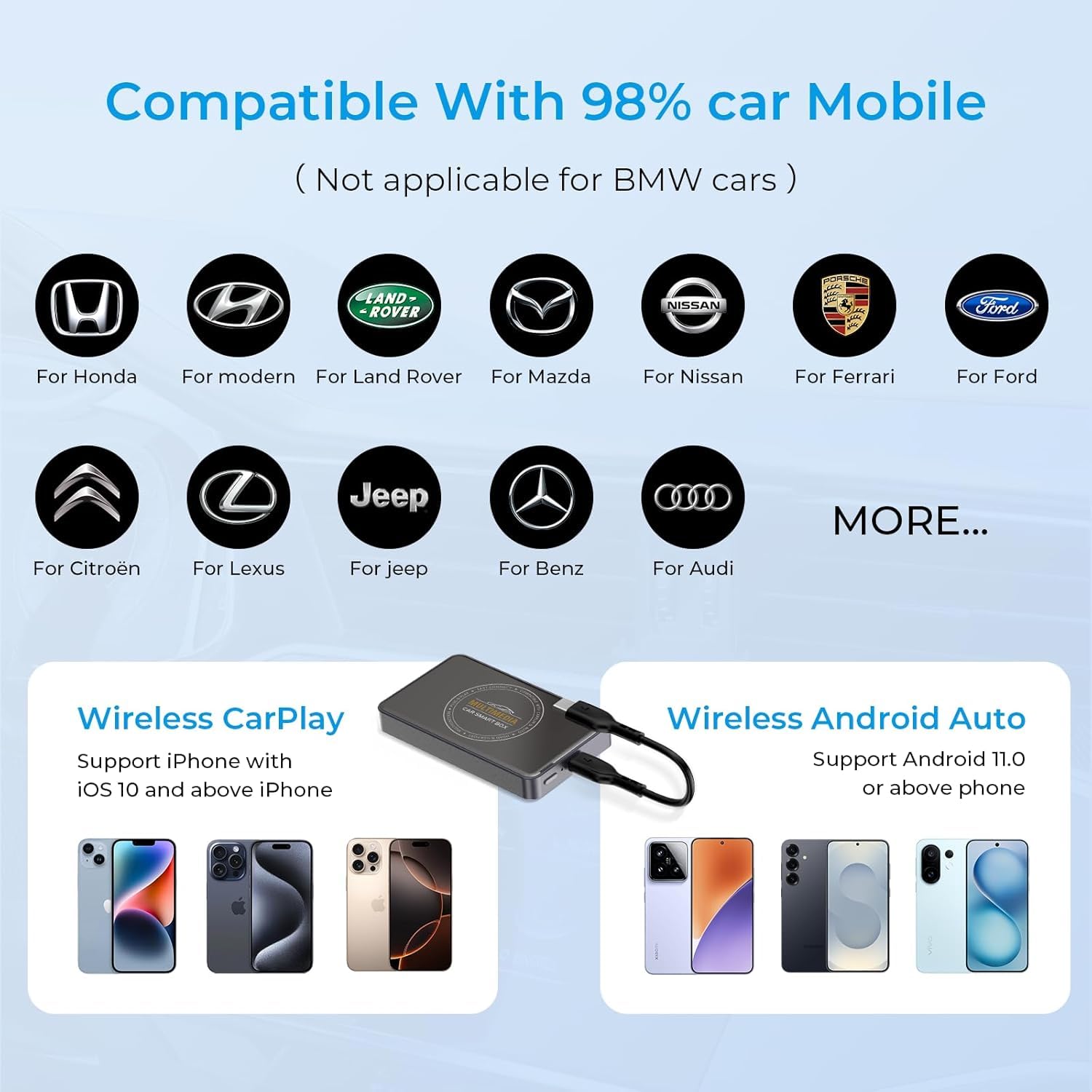 Kabelloser CarPlay Adapter, 3-in-1 AI Box für CarPlay/Android Auto/Video, Plug & Play, integriertes Netflix & YouTube, kompatibel mit werksseitig kabelgebundenem CarPlay & Android Auto