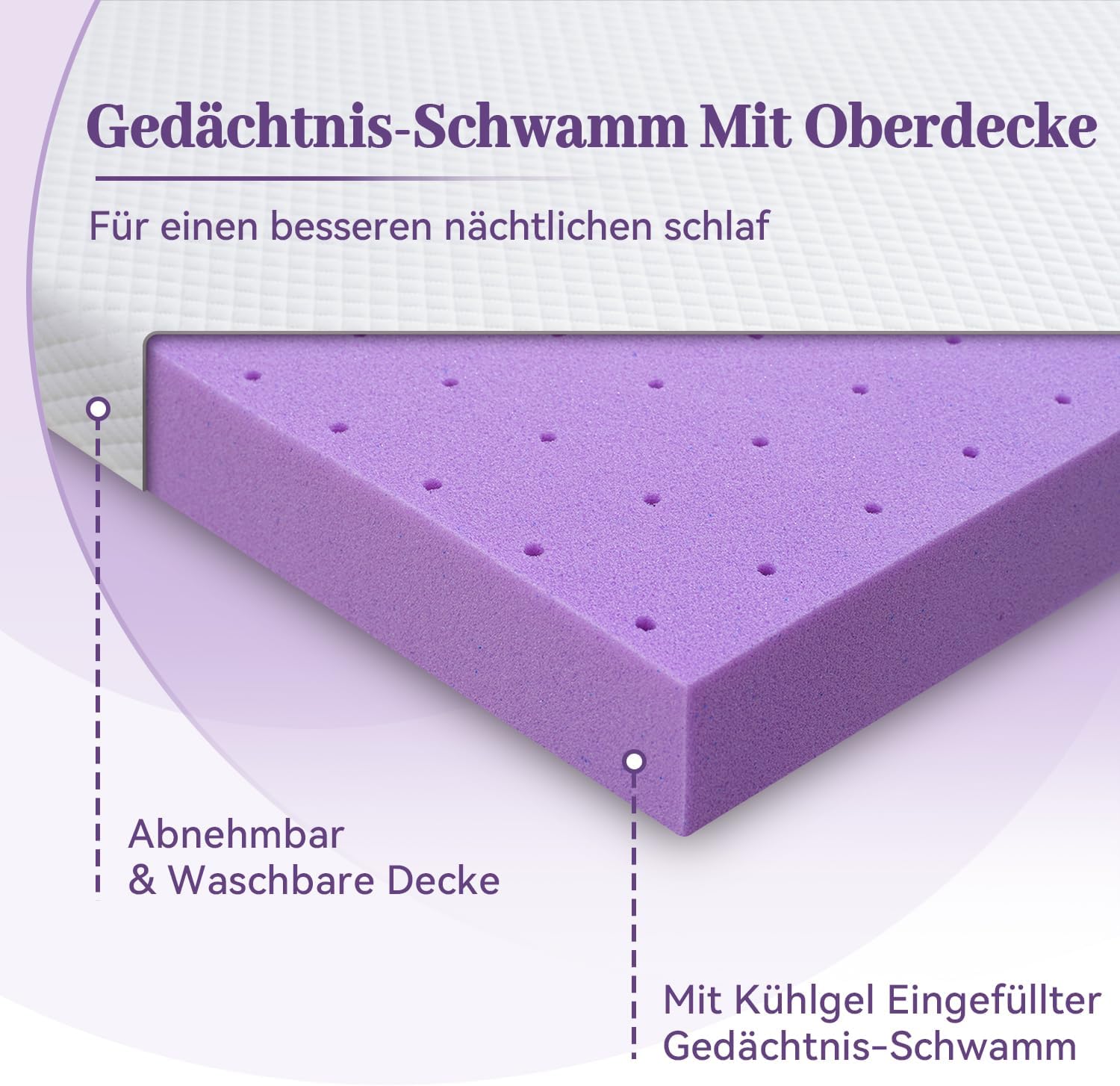 SINWEEK 3 Inch Gel Memory Foam Mattress Topper Twin XL Size for College Dorm, Ventilated High Density Pad for Back Pain, Bed Topper with Removable Soft Cover, CertiPUR-US Certified