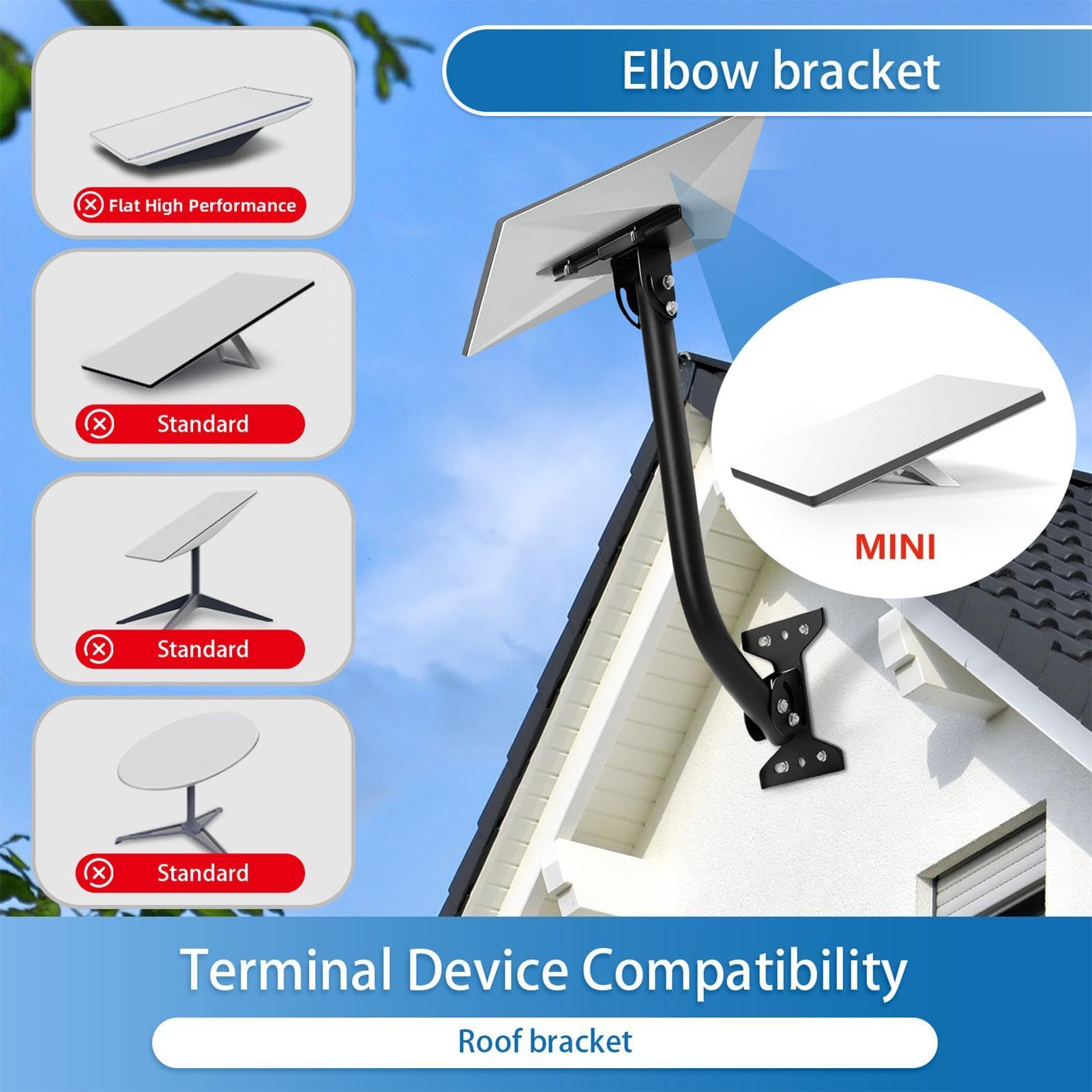 Support De Montage D'Antenne Bras Orientable pour Parabole Internet | Fixation Satellite Anti-Vent Pour Fixation Sur Mur Extérieur, -Toit, Toit, Station Météo, Camping-Car, Maison, Pelouse