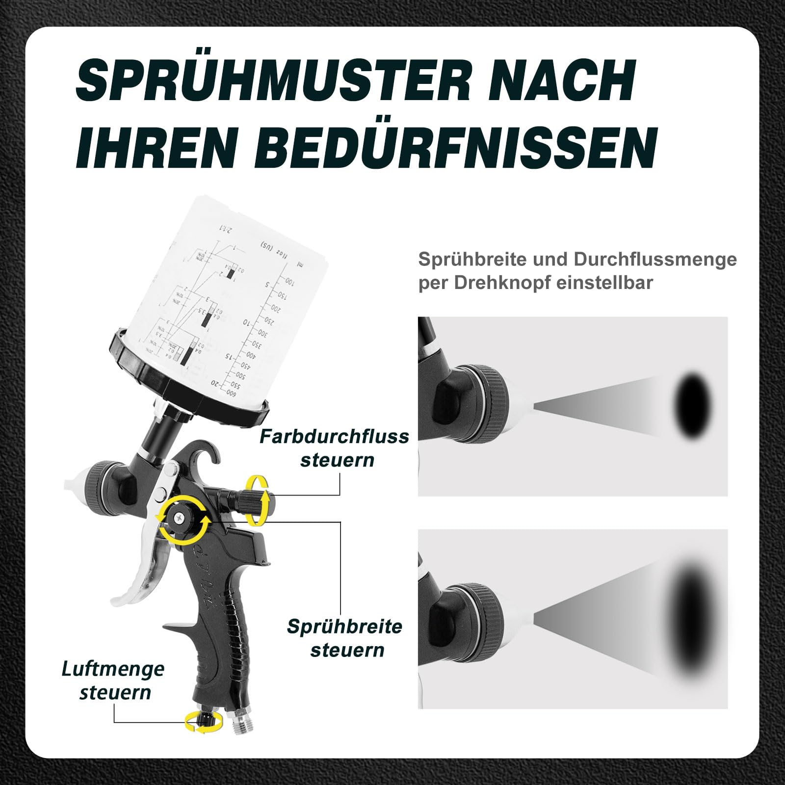 HVLP pistolet natryskowy, zestaw premium z dyszami 1,4/1,7/2,0 mm i regulatorem ciśnienia powietrza i 10 kubkami mikserskimi 650 ml, do zastosowania w samochodach (czarny)