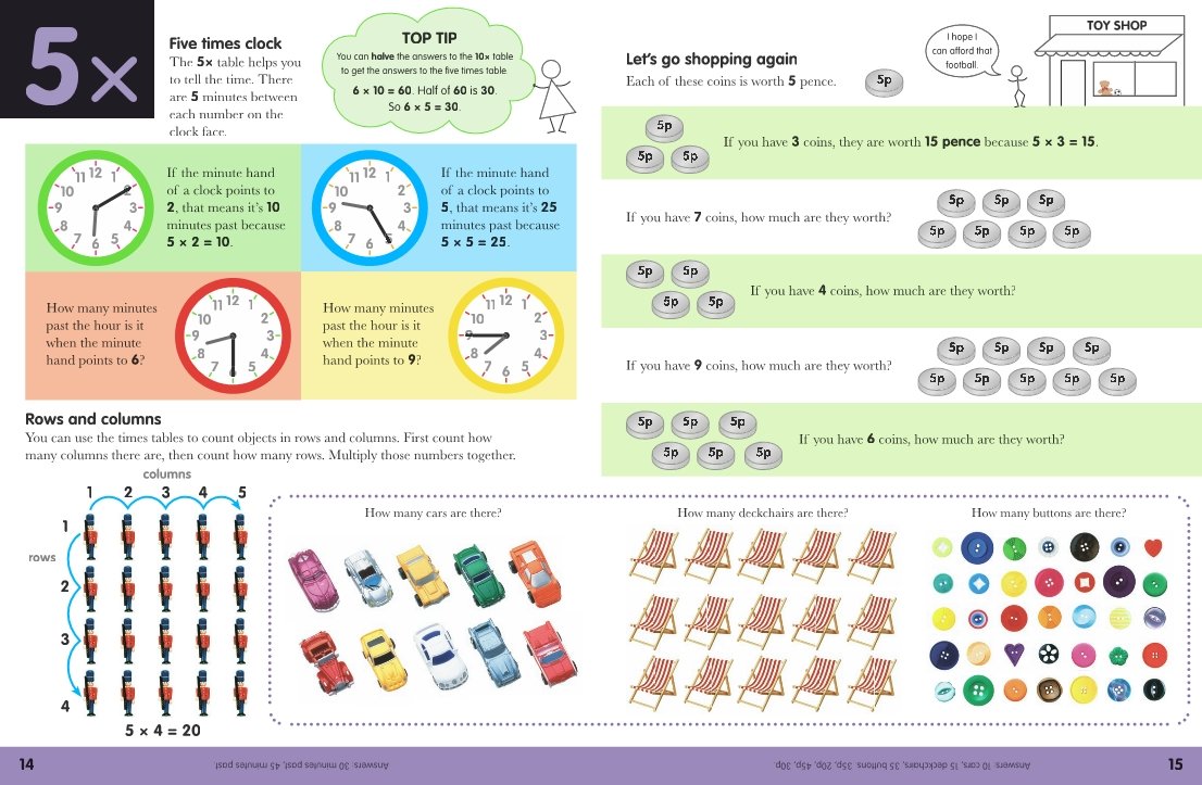 Carol Vorderman's Times Tables Book 1