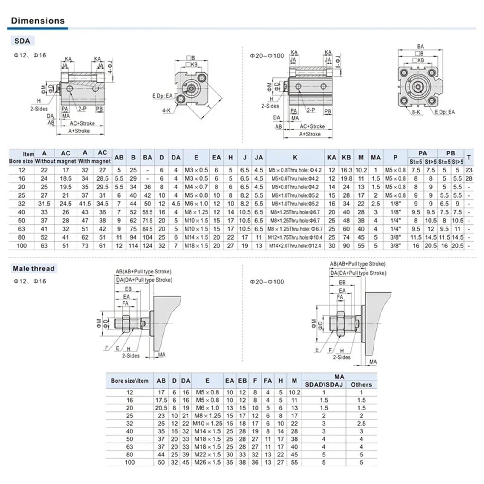 SDA16 20 25 32 40 50 63 80 Kompaktowy i cienki cylinder pneumatyczny, otwór 100 mm, skok 5-100 mm, aluminiowy podnośnik pneumatyczny o podwójnym działaniu (Stroke 15 mm, BORE 63 mm)