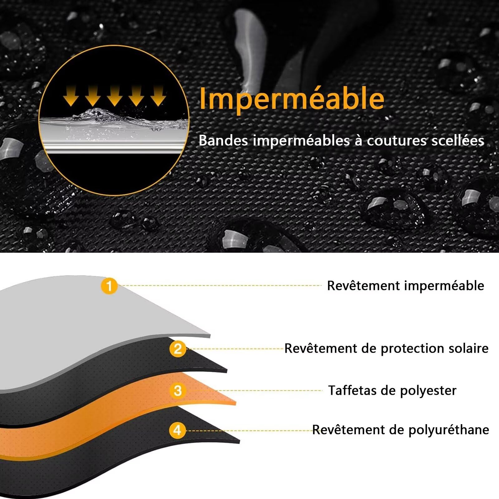 Housse Quad 210D Compatible avec Yamaha Raptor 110 2024-2026,bache Quad ATV,résistante Soleil,à la Pluie,à la Neige et à la poussière,Housse Quad Sac de Rangement (Black Orange)