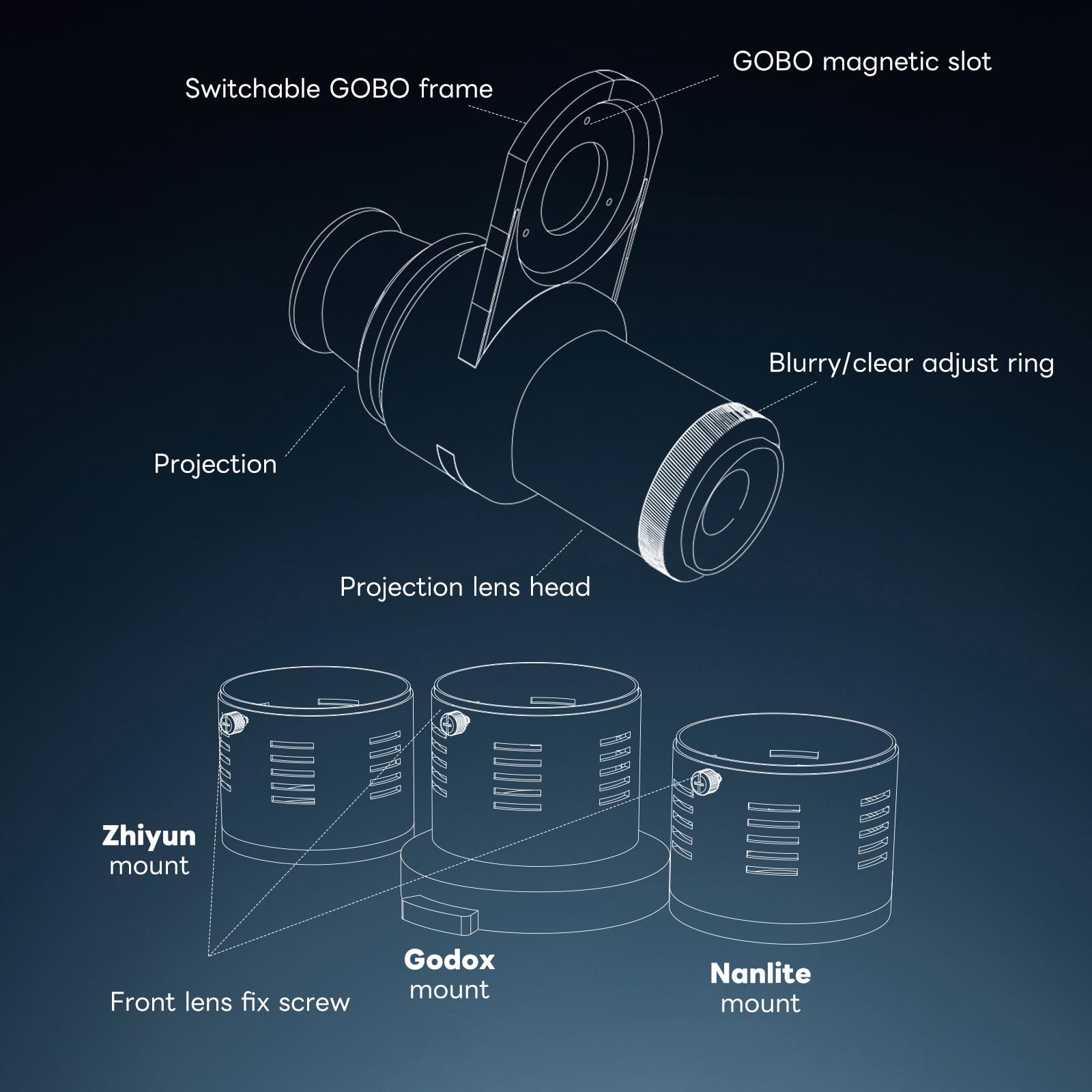 Mini Snoot optique avec accessoires Gobos - Snoot en forme de projecteur compatible avec GodoxA ML100BI, ML100R, NanliteE FC-60B, FC-120B, ZY Molus X100, CX100 - Comprend 33 Gobos