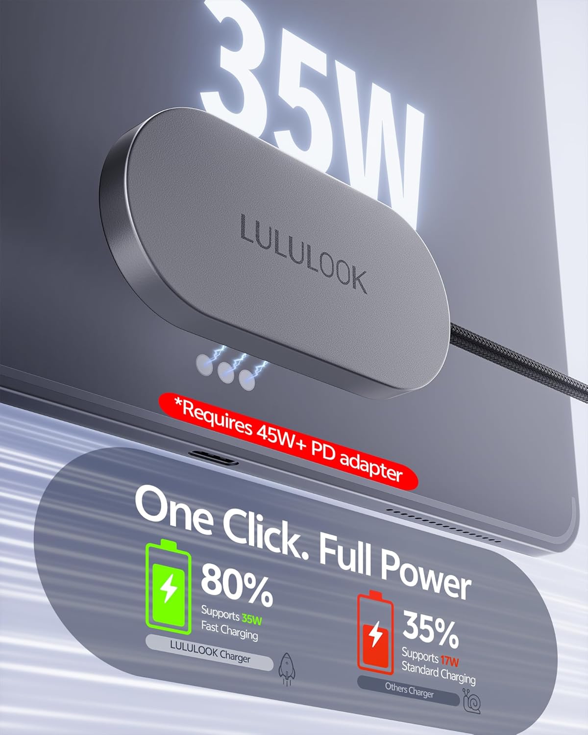 LULULOOK Magnetic Wireless Charger Cord for iPad Pro 13" M5 / M4 ONLY, 35W Aluminum Alloy Charger Fast Charing for iPad Pro 13 inch M5/M4 with 6.5ft USB-C Cable