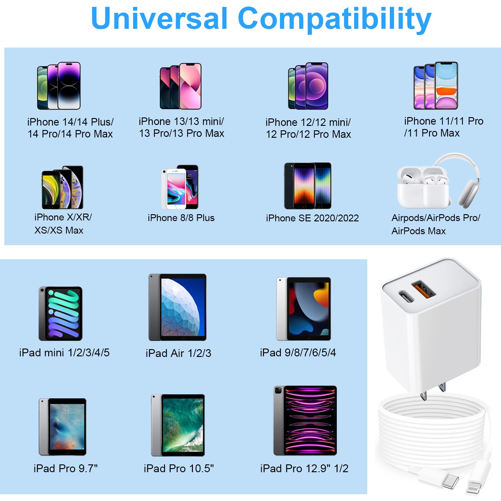 Cargador de pared USB C, [certificado Apple MFi] Cargador de iPhone de 10 pies de doble puerto de 20 W PD+QC3.0 adaptador de corriente de carga rápida con cable USB C a Lightning de 10 pies para