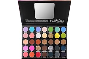 X Meredith Duxbury Makeup Palette: Elevate Your Artistic Expression