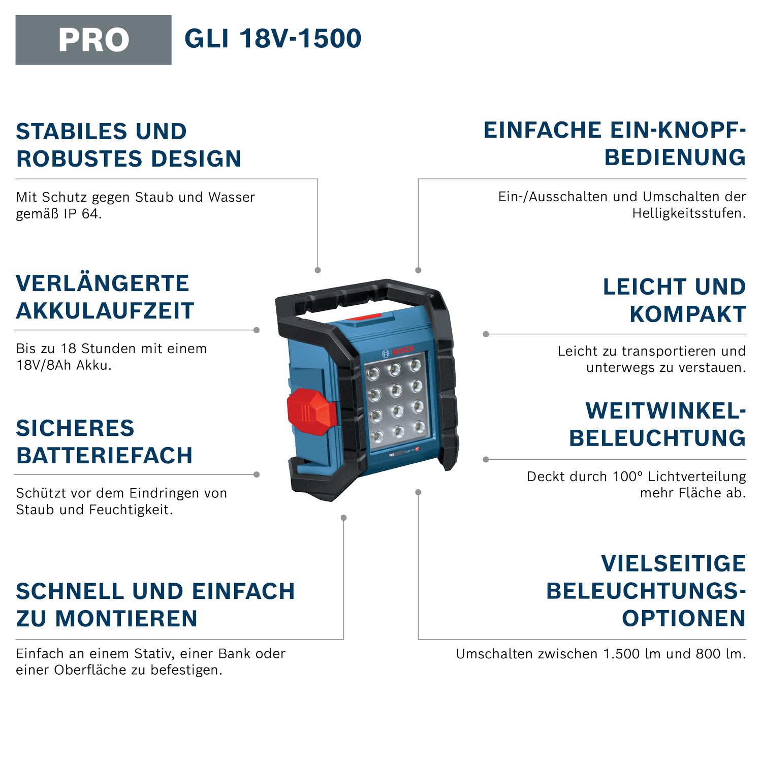 Bosch PRO 18V System Akku-Leuchte GLI18V-1500 (ohne Akku)