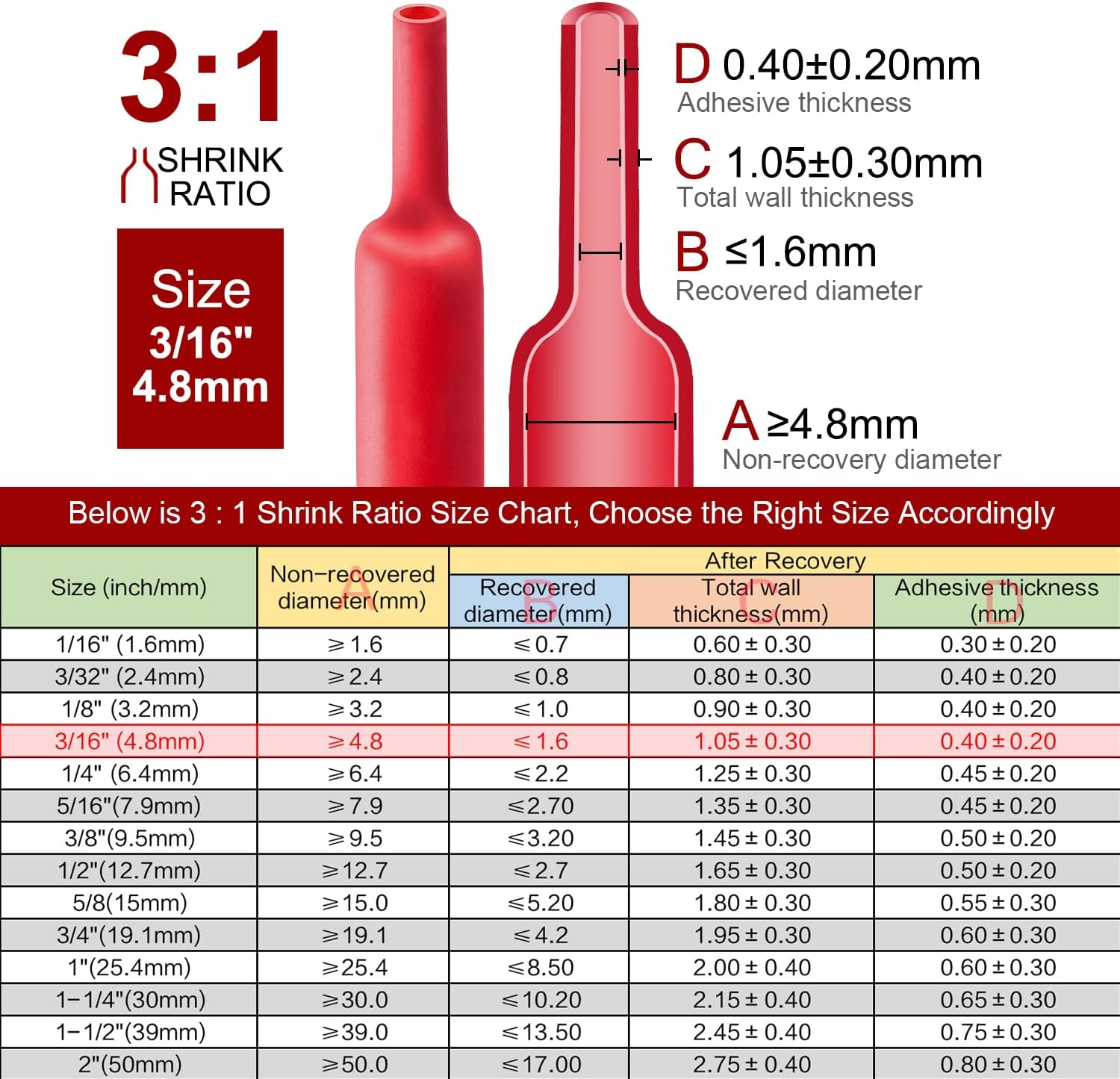 Chanzon 3:1 Ratio - 80ft Roll - Heat Shrink Tubing 3/16" (4.8mm) - Marine Grade Waterproof Adhesive Lined - (25M Total Length) Red Polyolefin Sleeving Wrap Shrinking 3 to 1 Ratio 1pcs