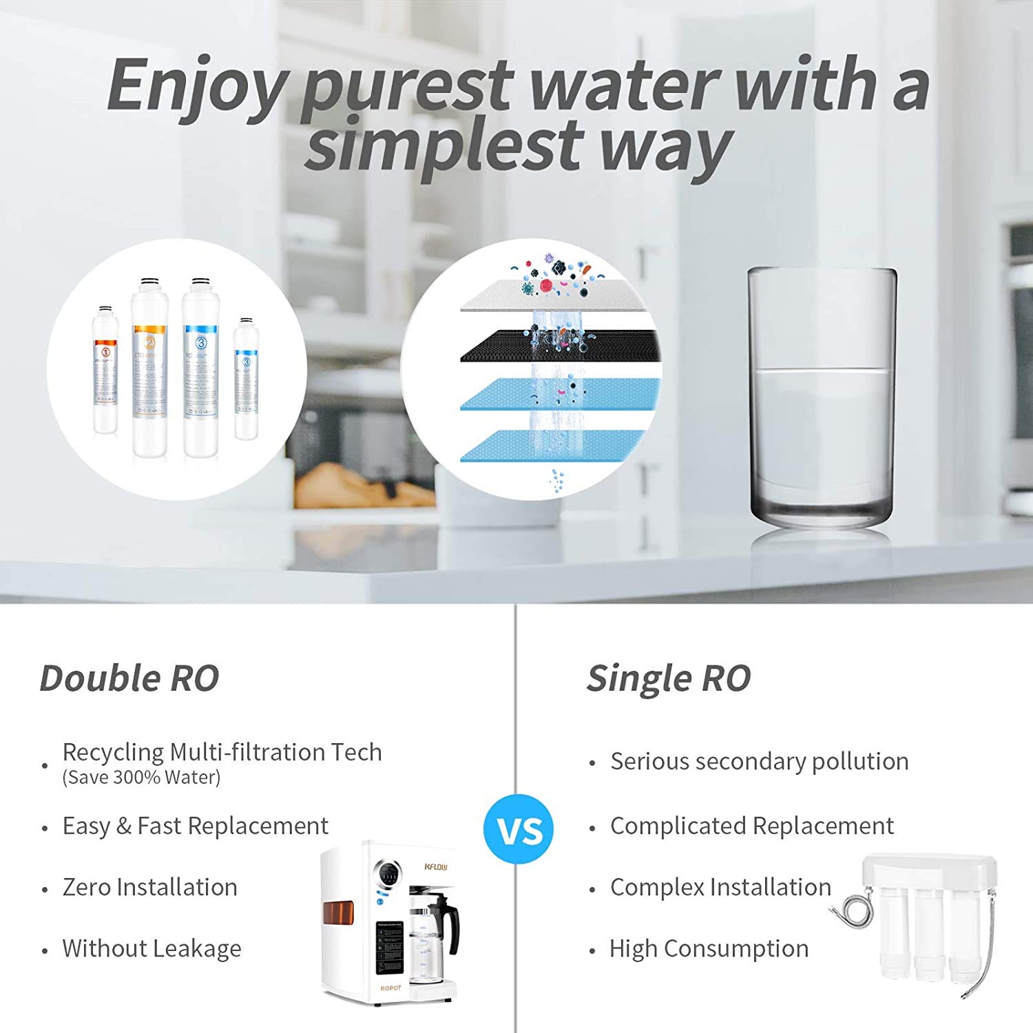 Bіg Sаlе KFLOW Countertop Reverse Osmosis System, 4-Stage Water Filter System, Double RO Reverse Osmosis Water Filtration System with Filter Life, TDS Monitor, 0.0001 Micron Precise Filtration (KFL-TDS-180)