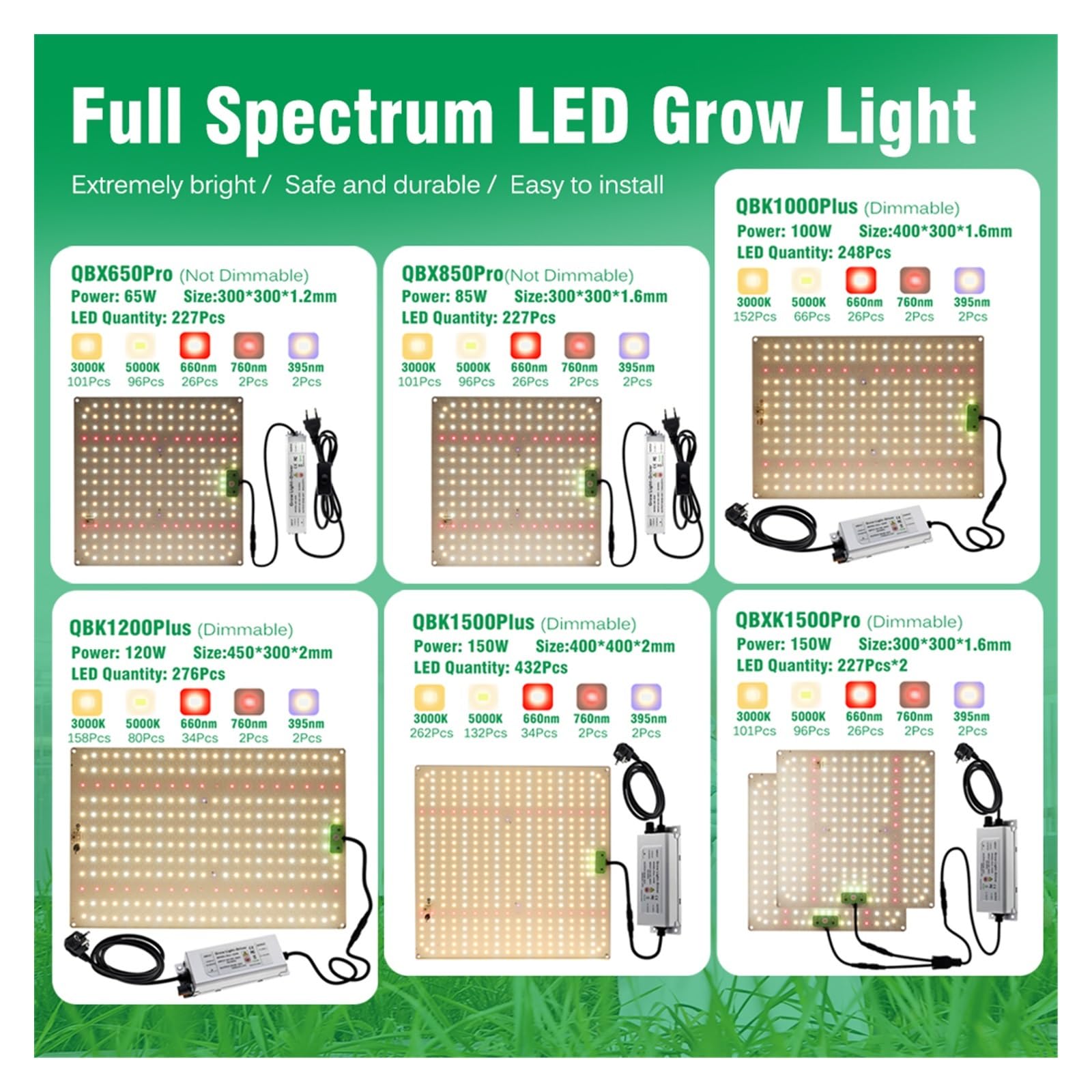 Lampada per Piante, Spettro completo LED Coltiva La Luce LM281B Diodo LED Sunlike Coltiva La Lampada for La Serra Idroponica Crescita Delle Piante Illuminazione(QBX850Pro)