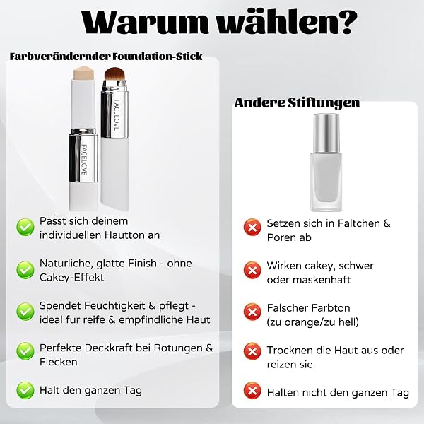 Facelove Foundation Stick mit Pinsel, 2026 Facelove Veränderbares Foundation-duo mit lsf 15, 12 Stunden Halt und Natürlicher, Feuchtigkeitsspendender für Alle Hauttypen (Natürlicher Teint) - 5