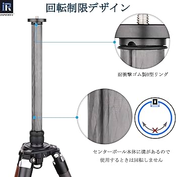 Amazon | INNOREL センターポール 三脚 延長ポール 直径31mm パイプ