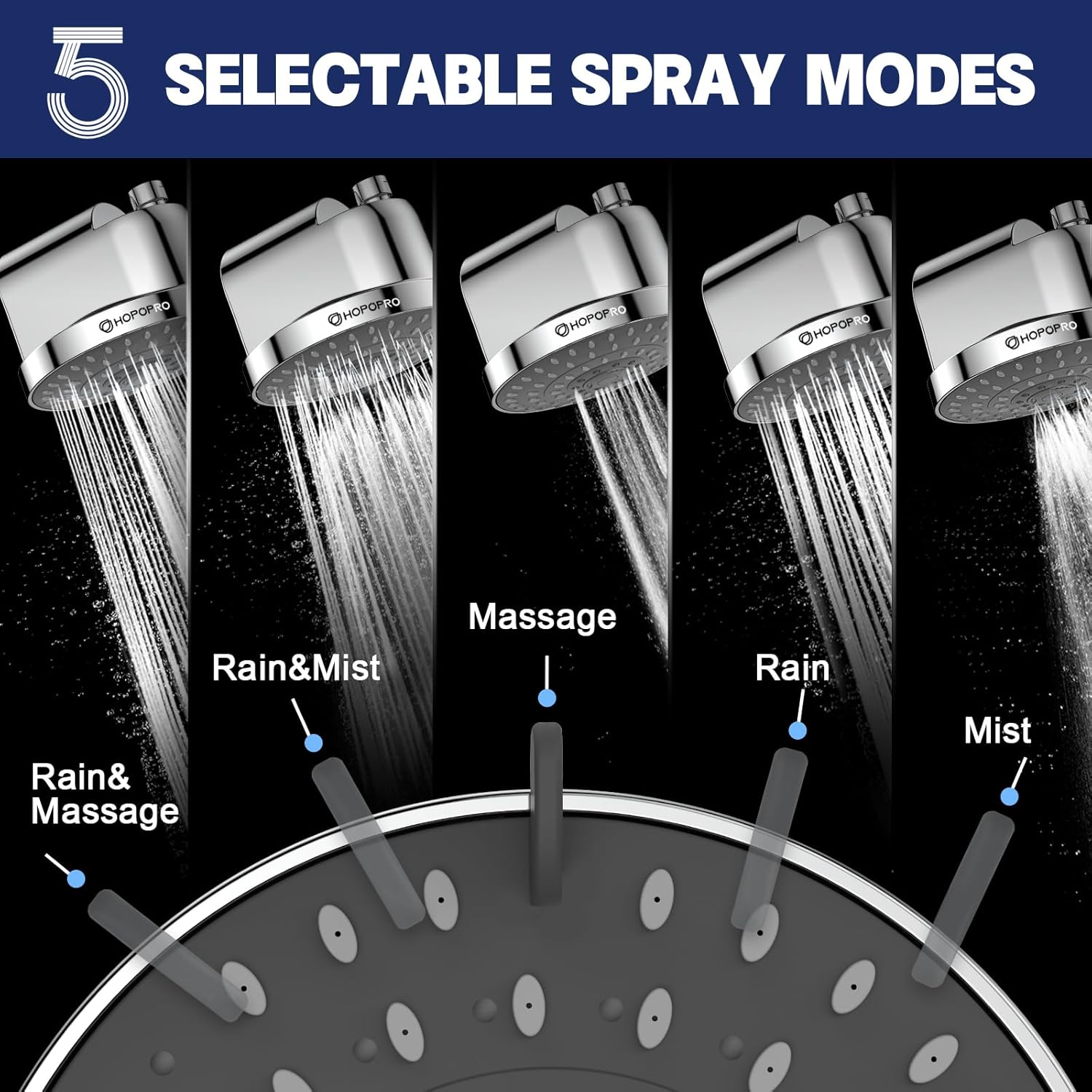 High Flow Filtered Shower Head, HOPOPRO 5 Modes High Pressure Fixed Showerhead with NSF Certified Filter Replacement Cartridge, Remove 99% Chlorine, Improves Skin Hair Condition (6 Inch Silver)