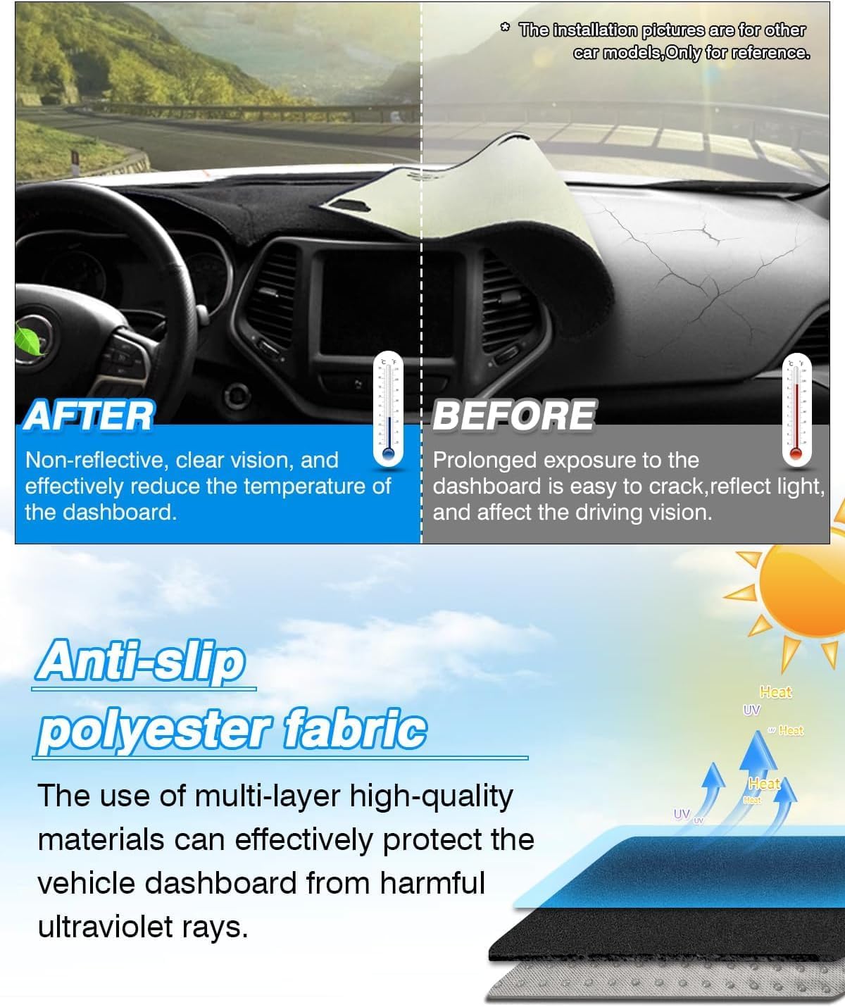CARTIST Dash Cover Fit for Genesis GV80 2021 2022 2023 2024 2025 Dashboard Cover Mat for GV80 Accessories Non-Slip Carpet Sunshield Glare UV Rays Protector
