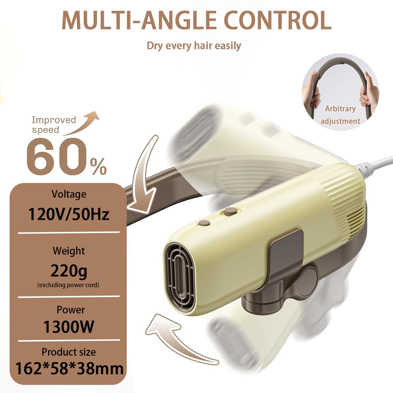 Sèche-Cou pour Animaux Mains Libres, Ultra Silencieux (40 DB), Sèche-Cheveux pour Chien Blower avec Vitesse & Température Réglables 3 Niveaux, Support De Cou pour Chats et Chiens