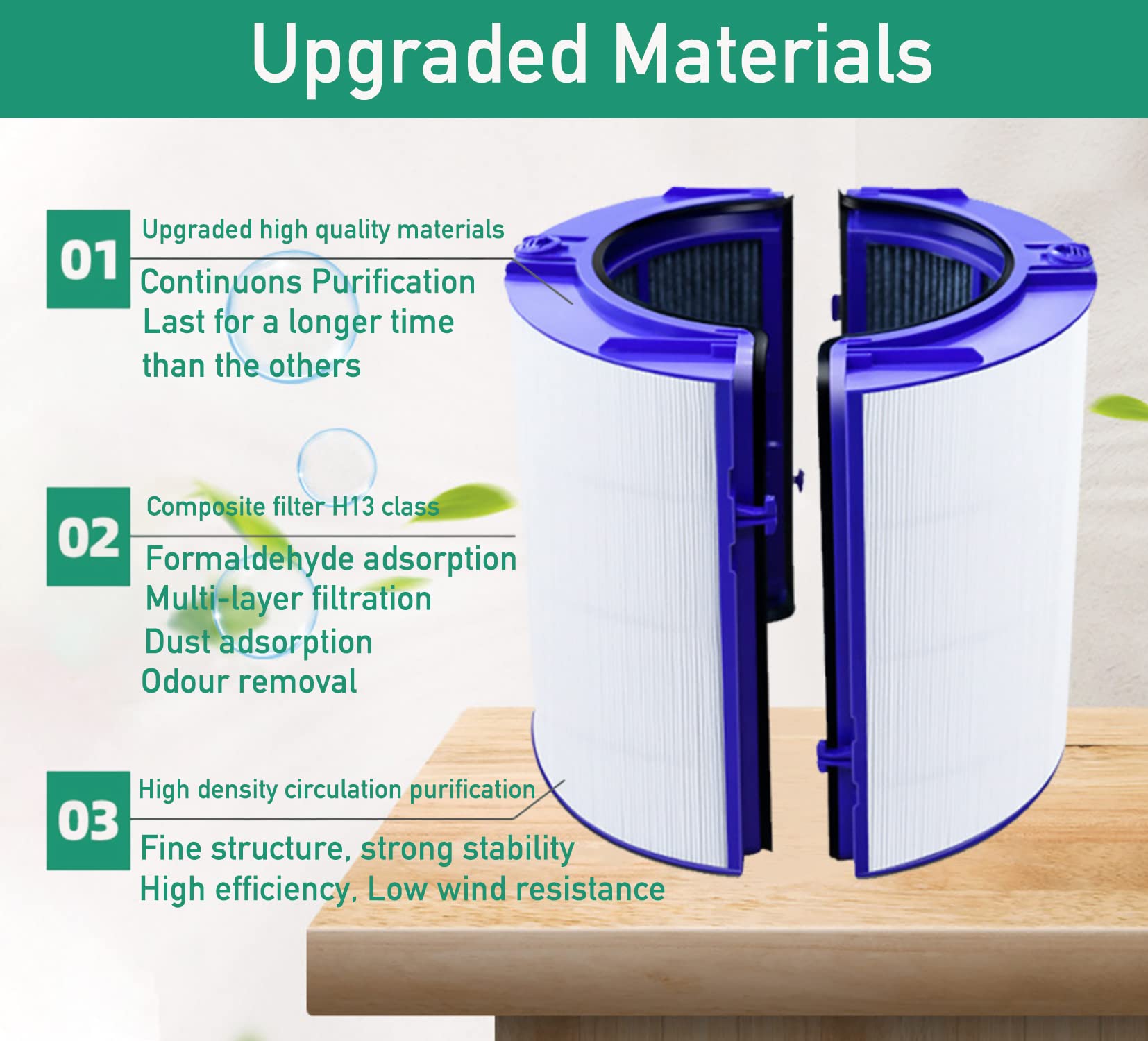 Dyson フィルター HP06 TP06 PH01 、02 ダイソン　2個 Amazon.co.jp: 交換用フィルター 2個パック ダイソン TP06 HP06 PH01