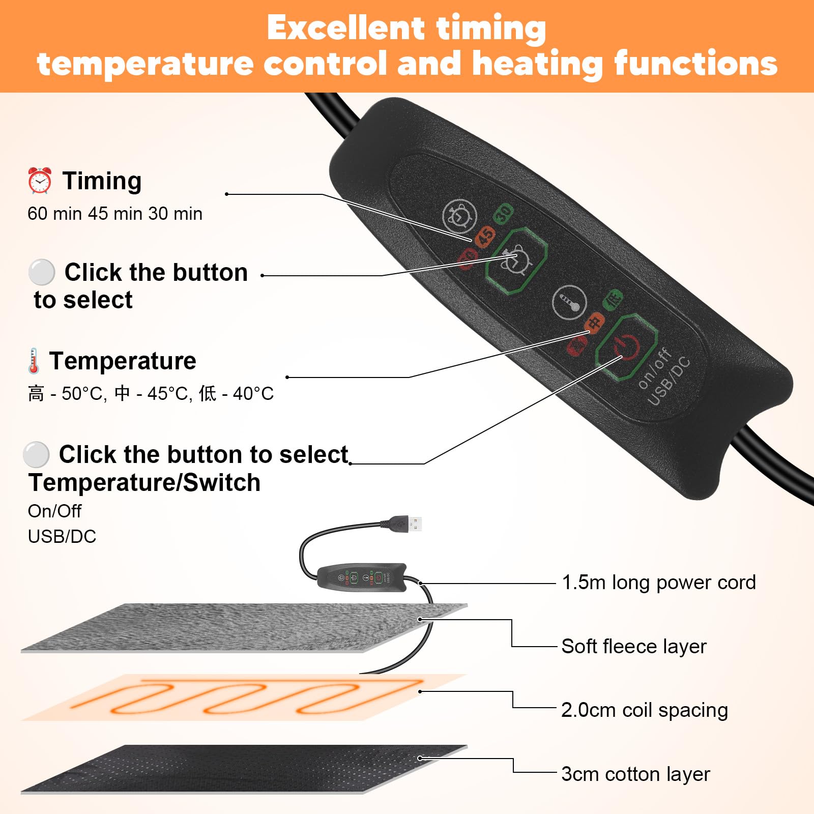 JIZZU Scaldapiedi Elettrico, Coprigambe Riscaldato Elettricamente con Telecomando, 3 Temperatura, Riscaldatore per Piedi Caldo, con Funzione Timer, per Uso Invernale Casa e Ufficio