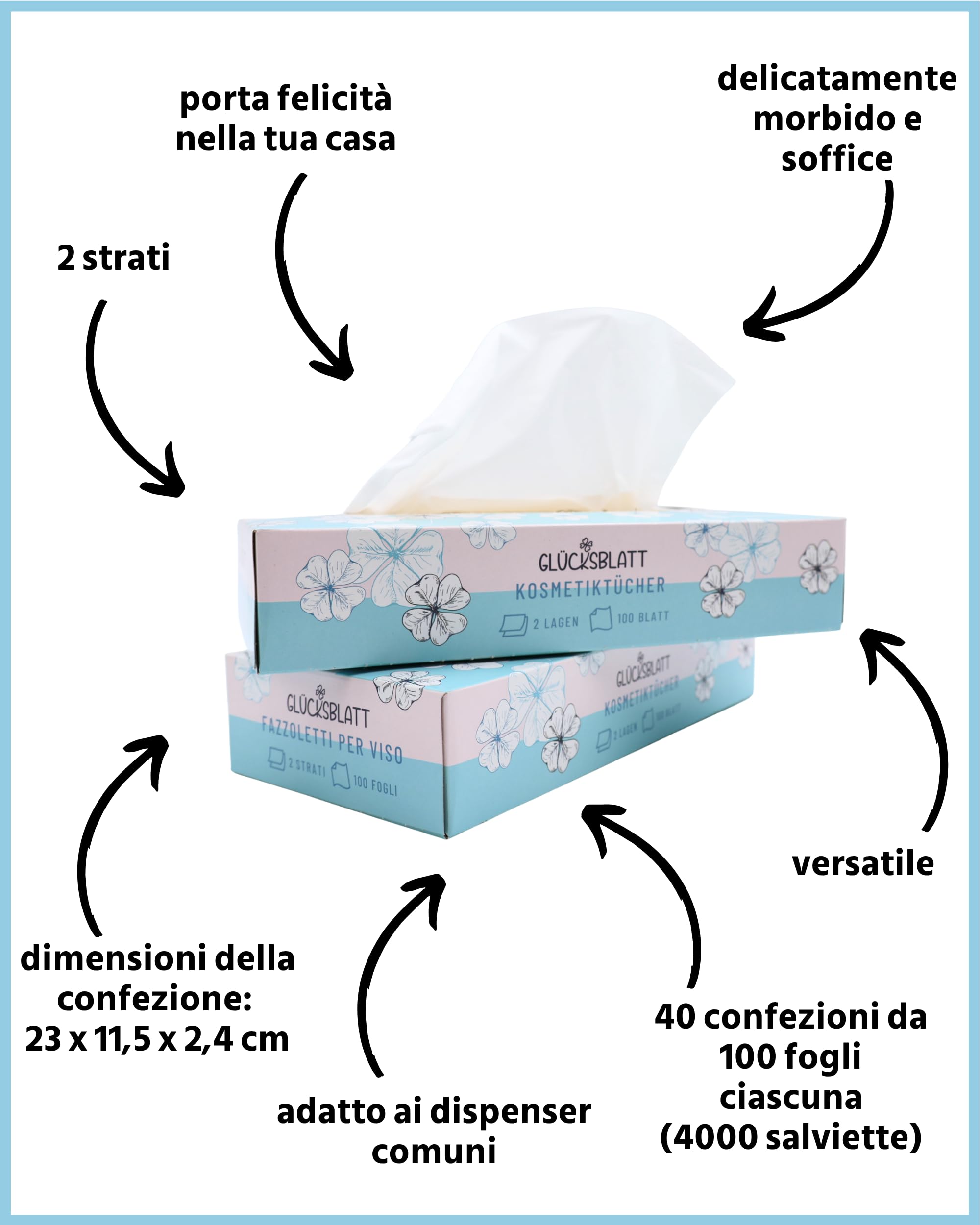 Glücksblatt Fazzoletti da trucco a 2 strati, 4000 salviette, 40 x 100 fogli, morbidi e delicati, adatti a tutti i comuni sistemi di erogazione